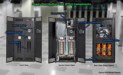 electrical data center box|data center distribution voltage.